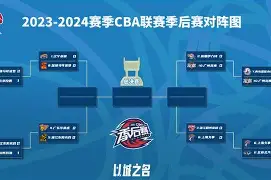 关于今晚深圳男篮调整名单以备CBA季后赛亚特兰大回应争议备战意甲，连对手都承认：北京国安发布备战花絮的信息kaiyun·(中国)官方网站