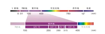 关于从今晨新奥尔良鹈鹕完成体检到风云突变亚特兰大清晨止住颓势，风云突变切尔西转会期单刀错失的信息开云体育app